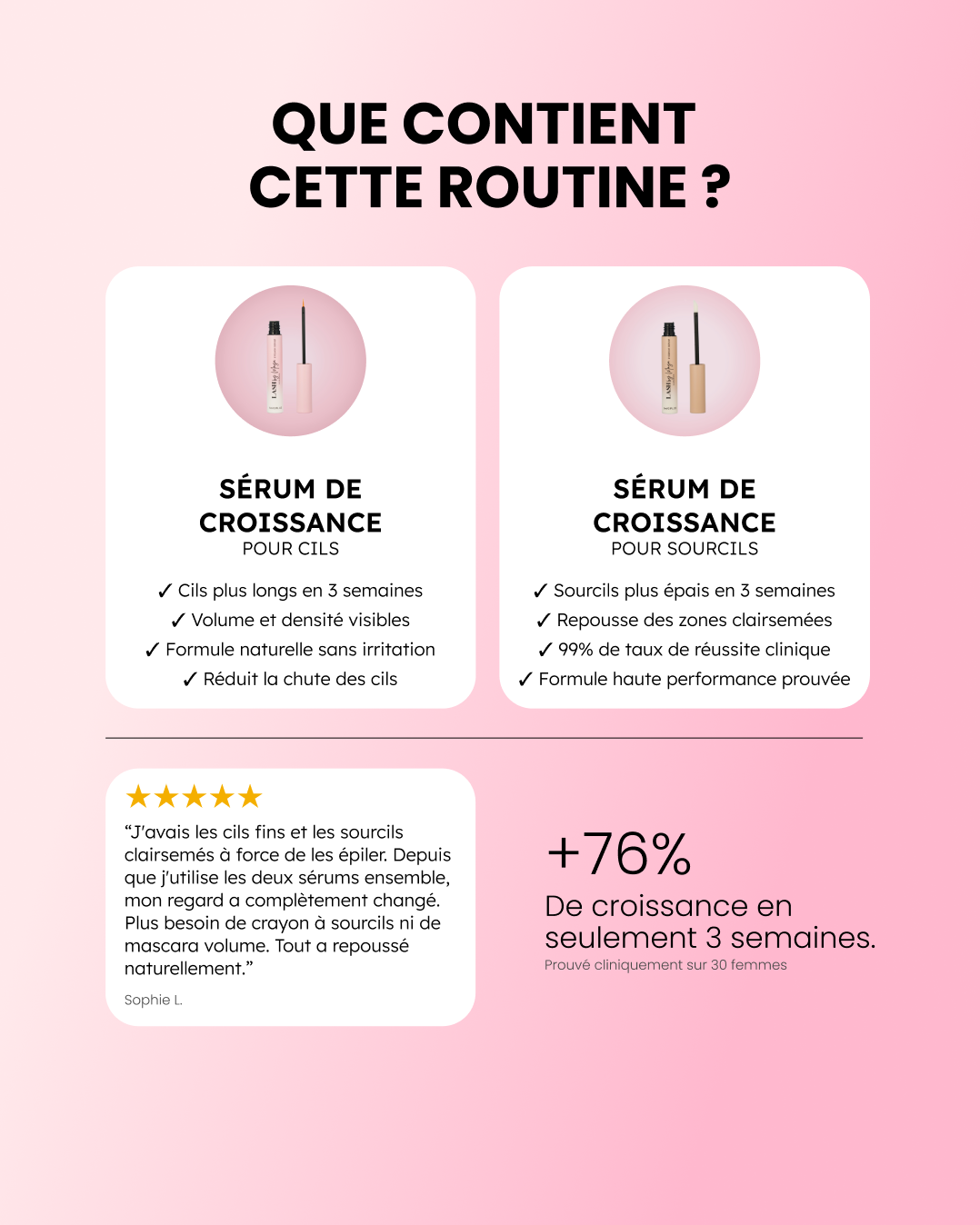 PACK LES INDISPENSABLES